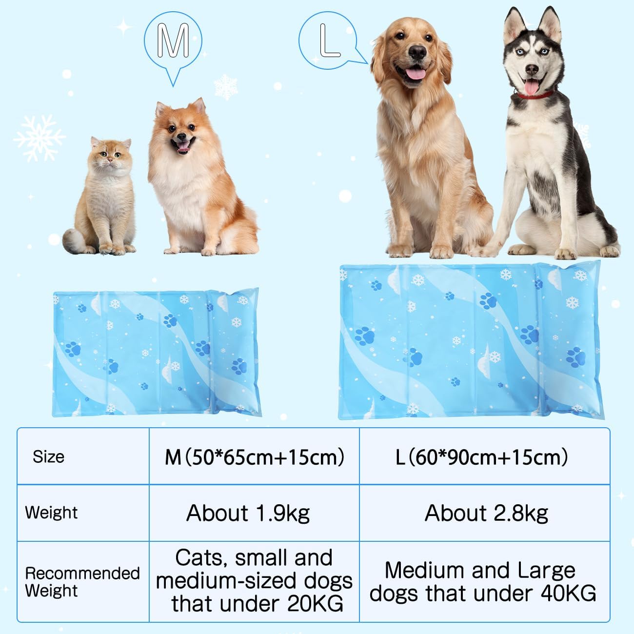 Kuehlmatte fuer Hunde Katze selbstkuehlend kratzfest mit ungiftigem Gel 3cm-15cm