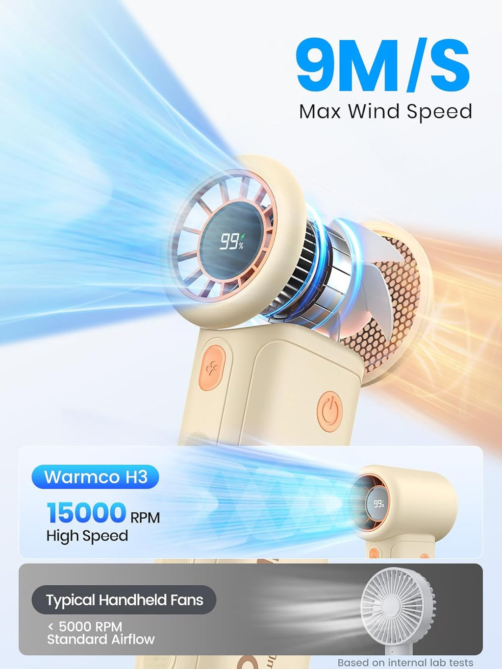 Warmco 10000 mAh Handsventilator USB wiederaufladbar 5 Stufen LED-Display