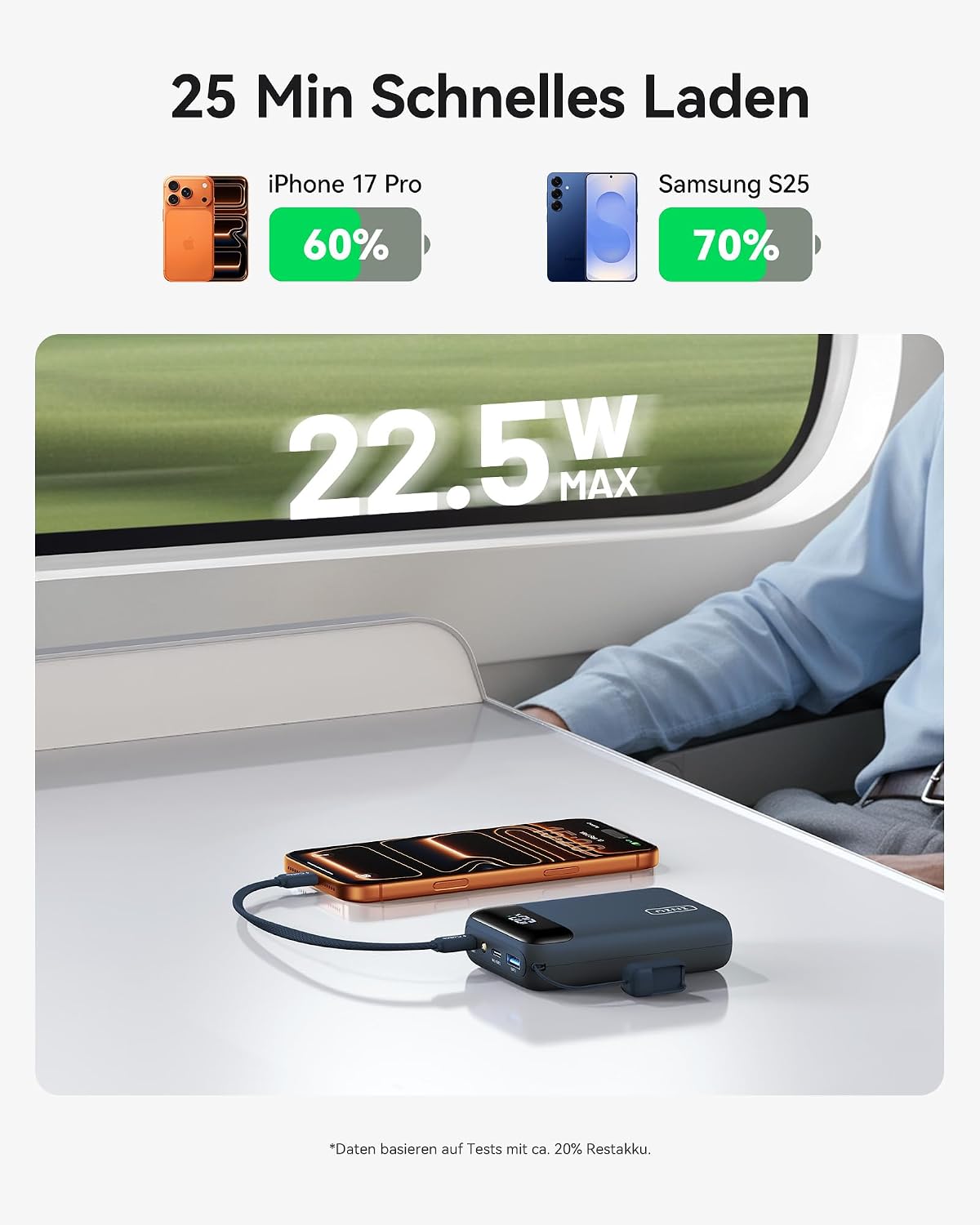 INIU Powerbank 20000 mAh 22.5W mit abnehmbarem USB‑C Kabel, flugtauglich