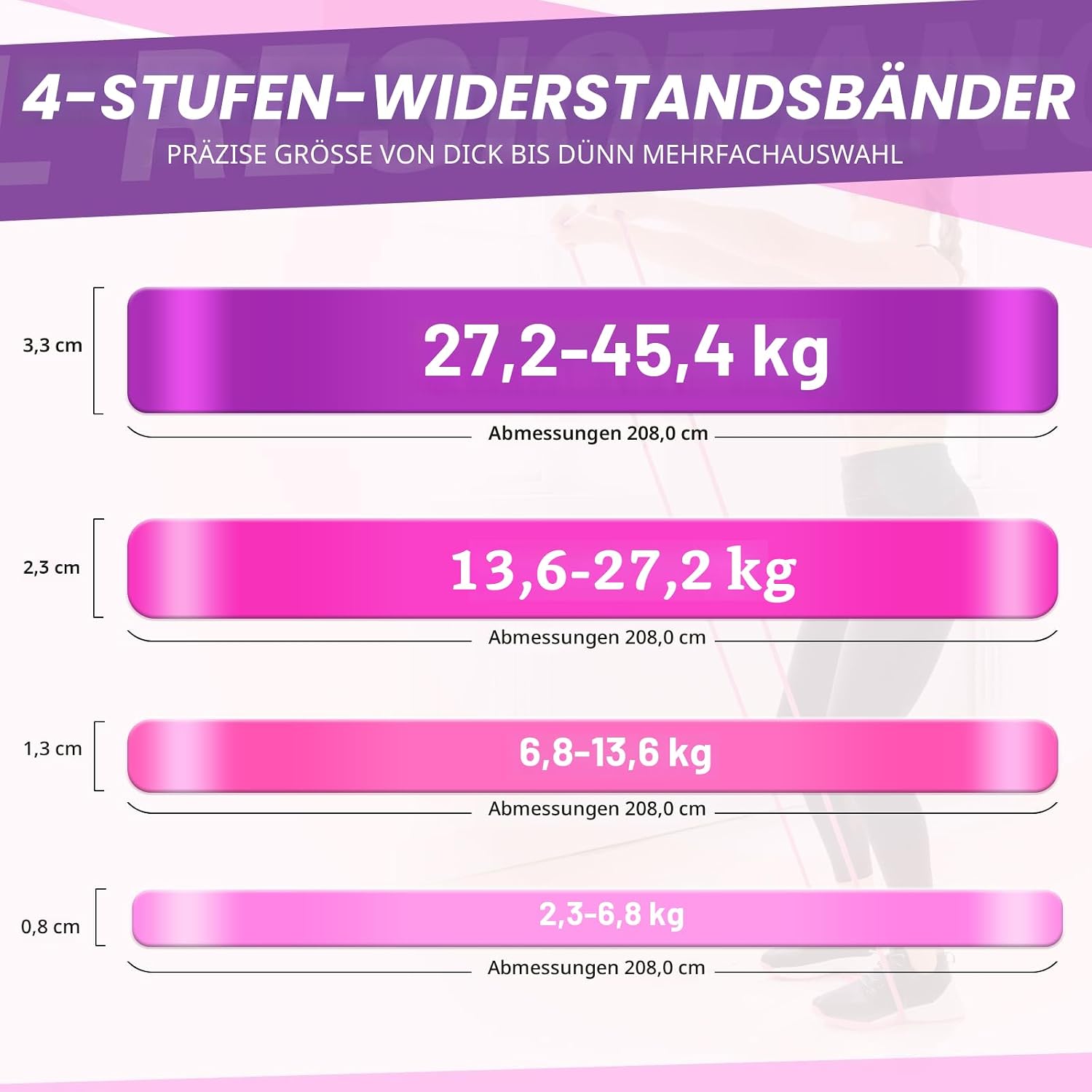 Fitnessbaender 4er Set Widerstandsband Dehnband Training Muskelaufbau