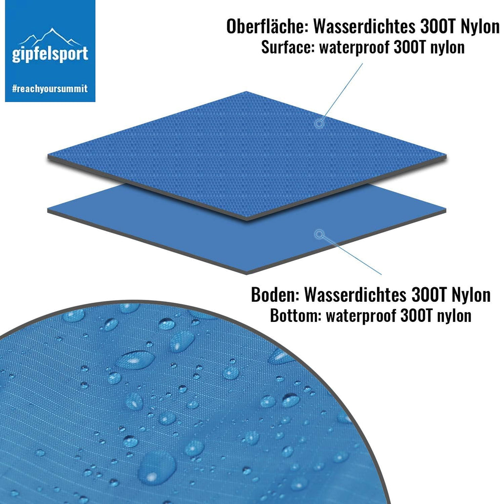gipfelsport Picknickdecke 200x140 cm wasserdicht sandfrei stranddecke grau