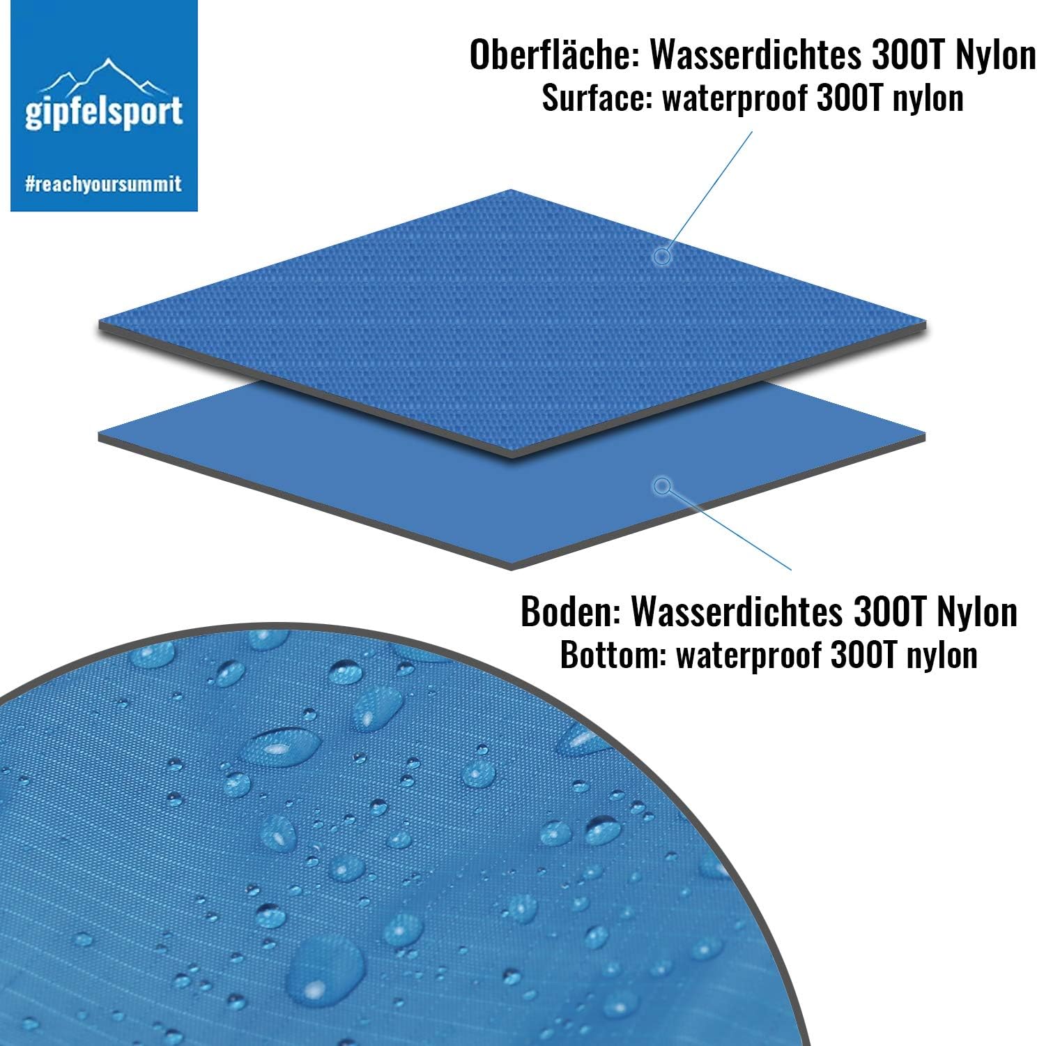 gipfelsport Picknickdecke 200x140 cm wasserdicht sandfrei stranddecke grau