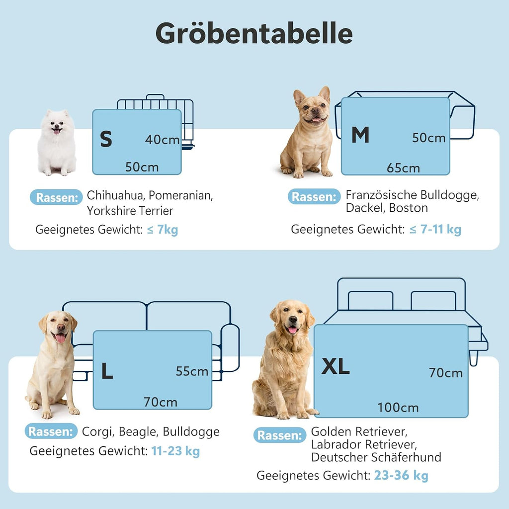 JOEJOY Kuehlmatte fuer Hunde 65x50 cm - selbstkuehlend, waschbar, Grau, 40cm-70cm