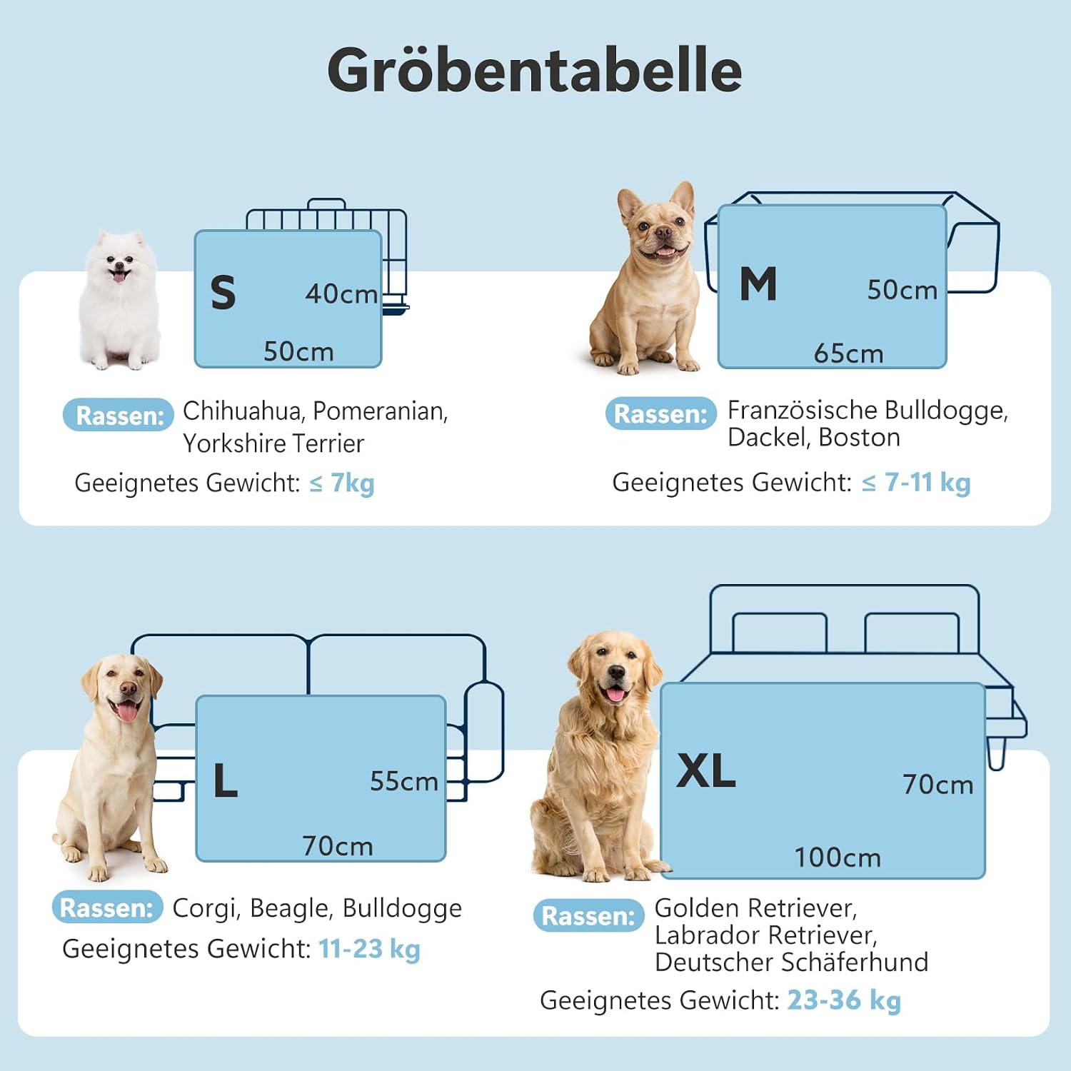 JOEJOY Kuehlmatte fuer Hunde 65x50 cm - selbstkuehlend, waschbar, Grau, 40cm-70cm
