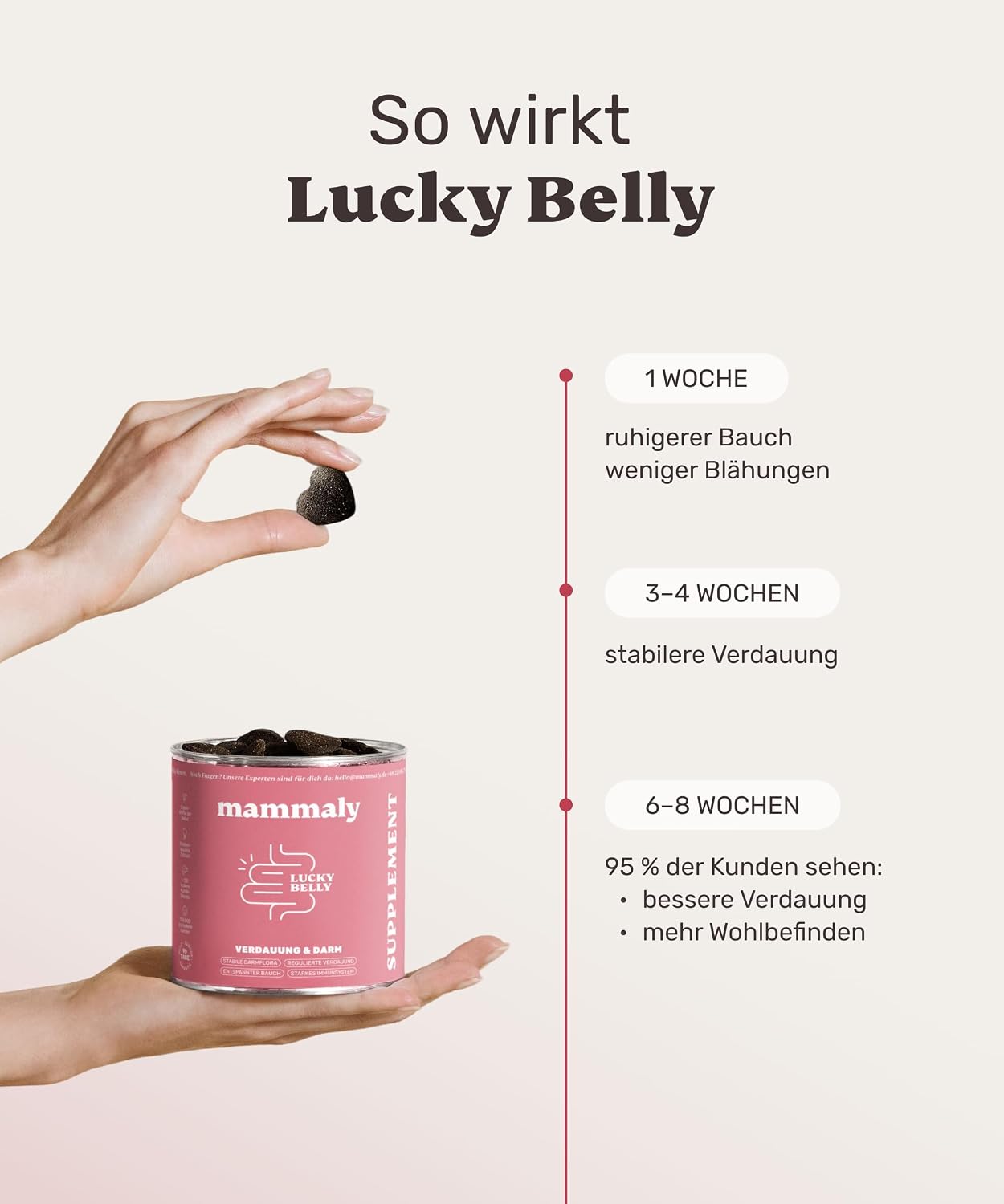 mammaly Lucky Belly Probiotika Hundeleckerlis fuer Magen und Darm