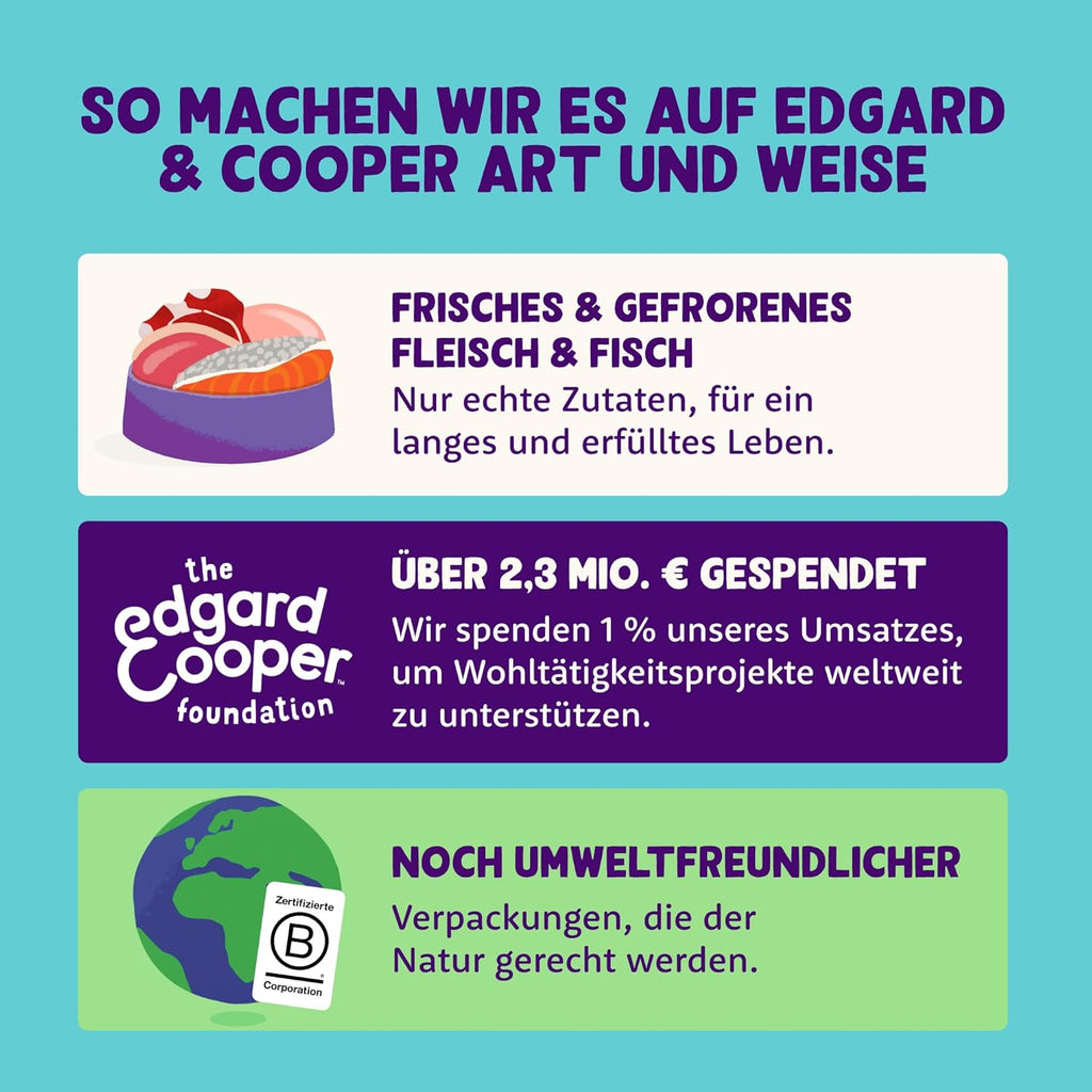 Edgard & Cooper Nassfutter Welpe Ente & Huhn 11x150g getreidefrei