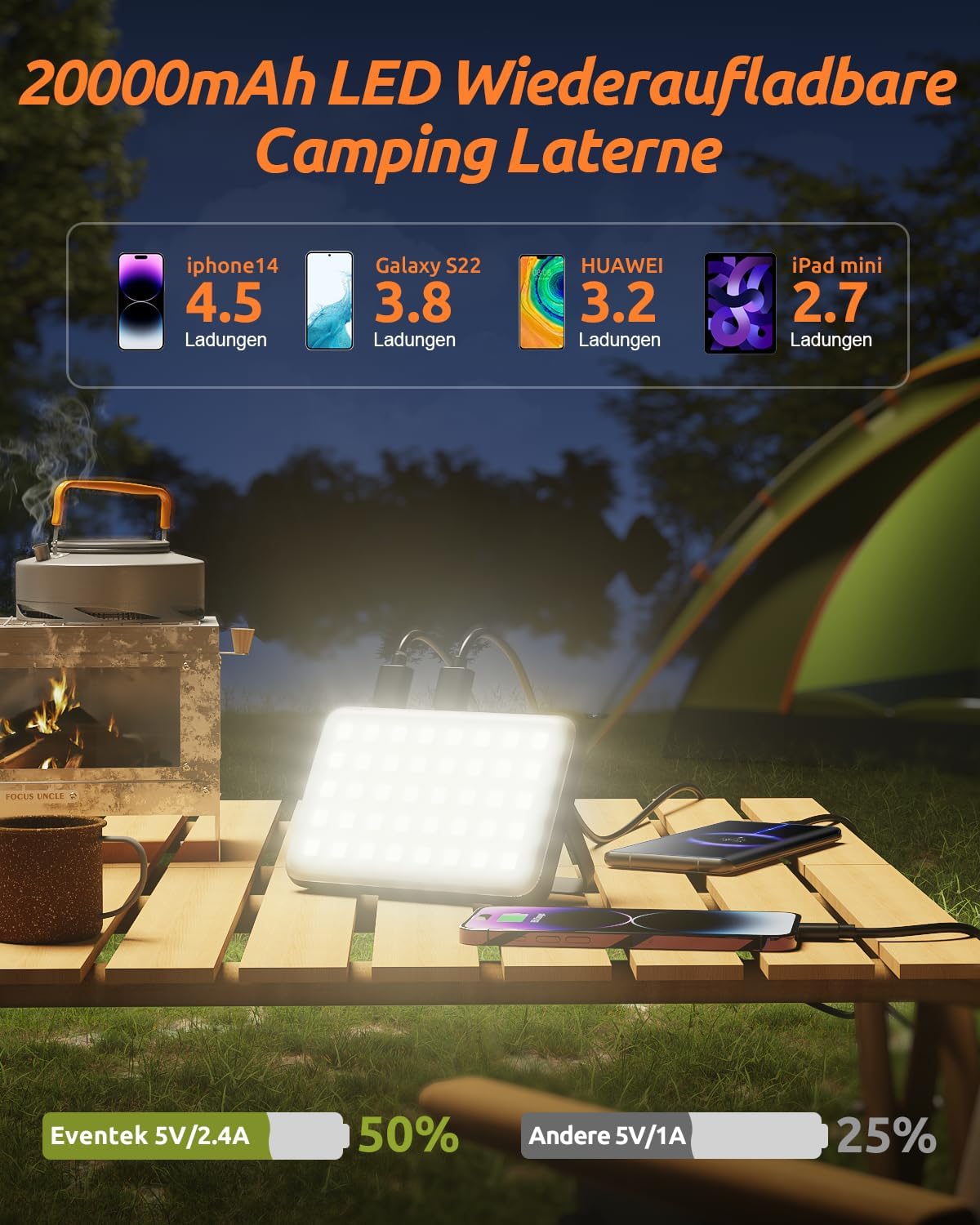 Eventek LED Campinglampe 4000 Lumen dimmbar 20000 mAh Powerbank IPX5 wasserdicht