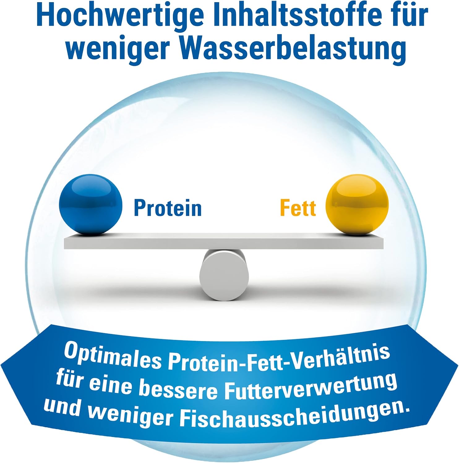 TetraMin Flockenfutter Dose Fischfutter fuer Zierfische