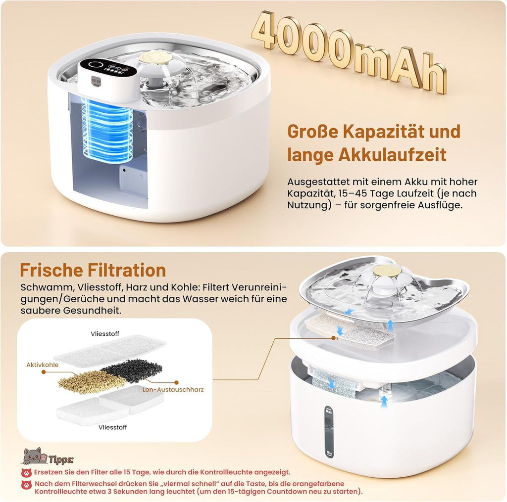 Katzenbrunnen 2,6L mit 4 Filtern 4000mAh Akku leise und batteriebetrieben