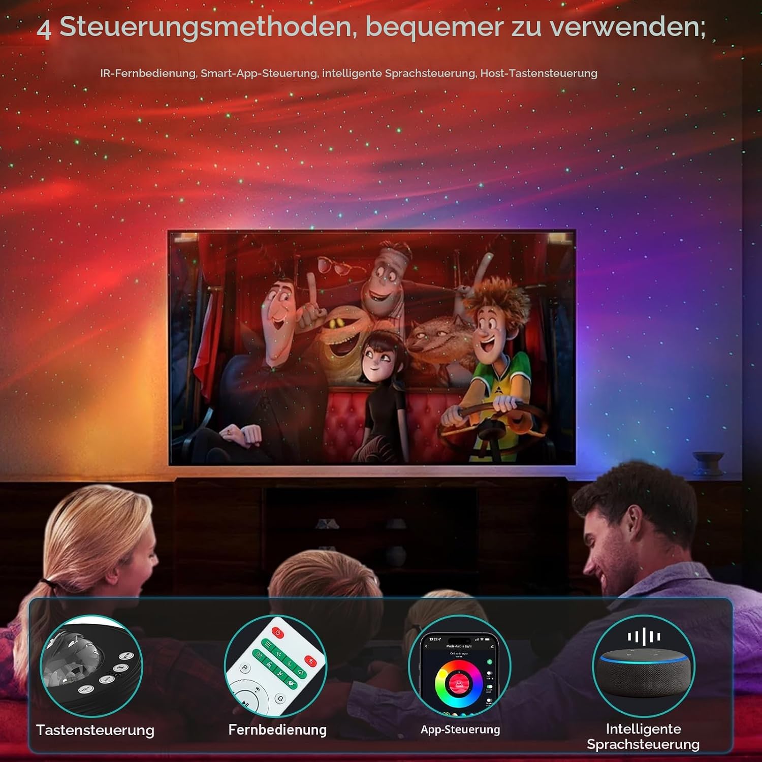 Galaxy Sternenprojektor 13‑in‑1 Planetarium Nachtlicht fuer Schlafzimmer