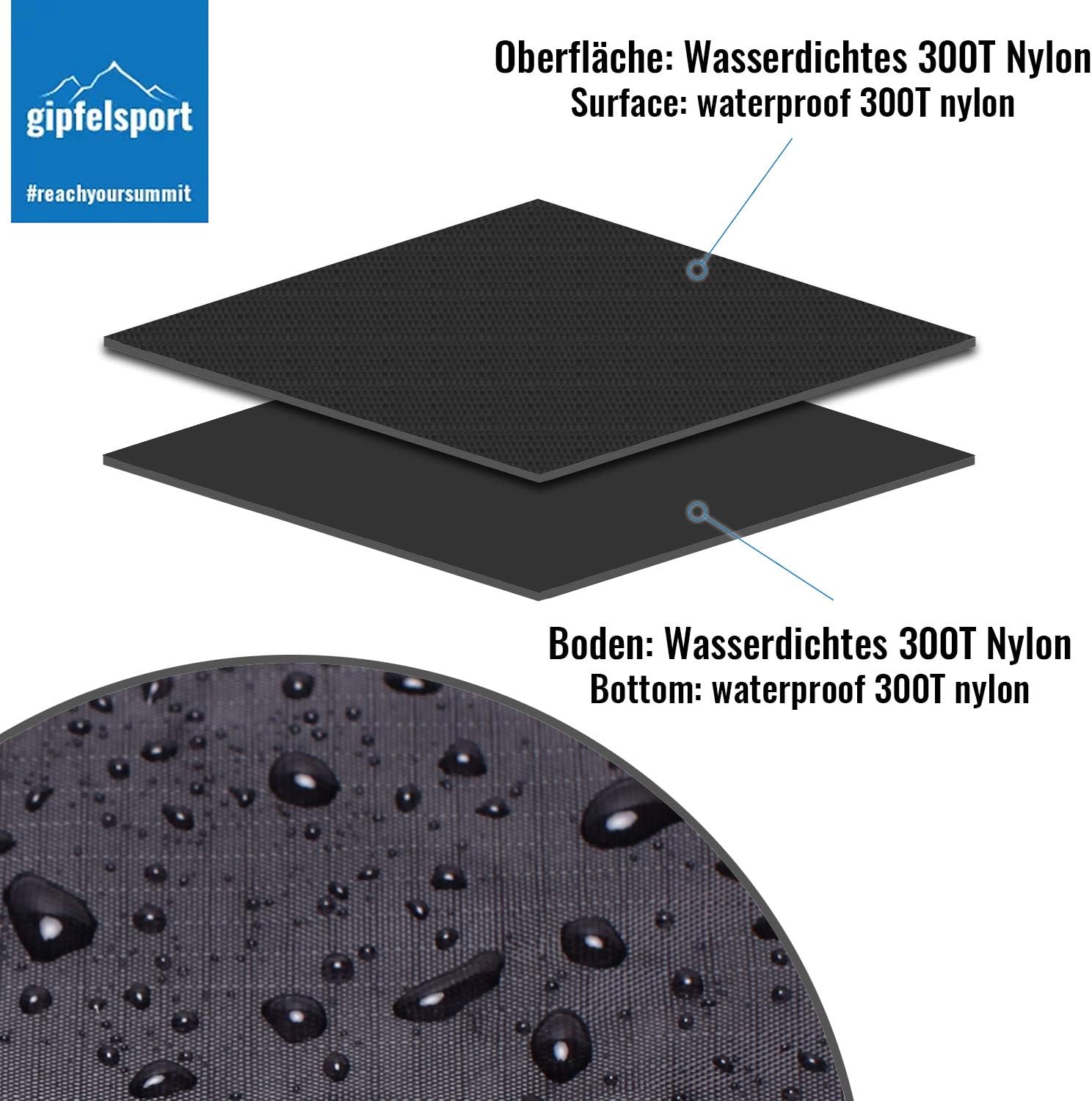 gipfelsport Picknickdecke 200x140 cm wasserdicht sandfrei stranddecke grau