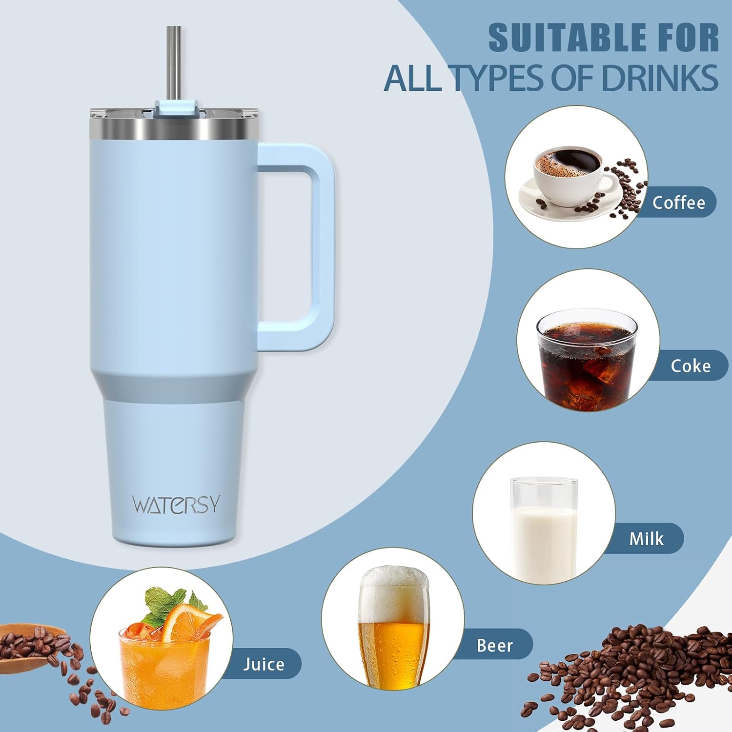 WATERSY Thermobecher 40oz Edelstahl doppelwandig Vakuum