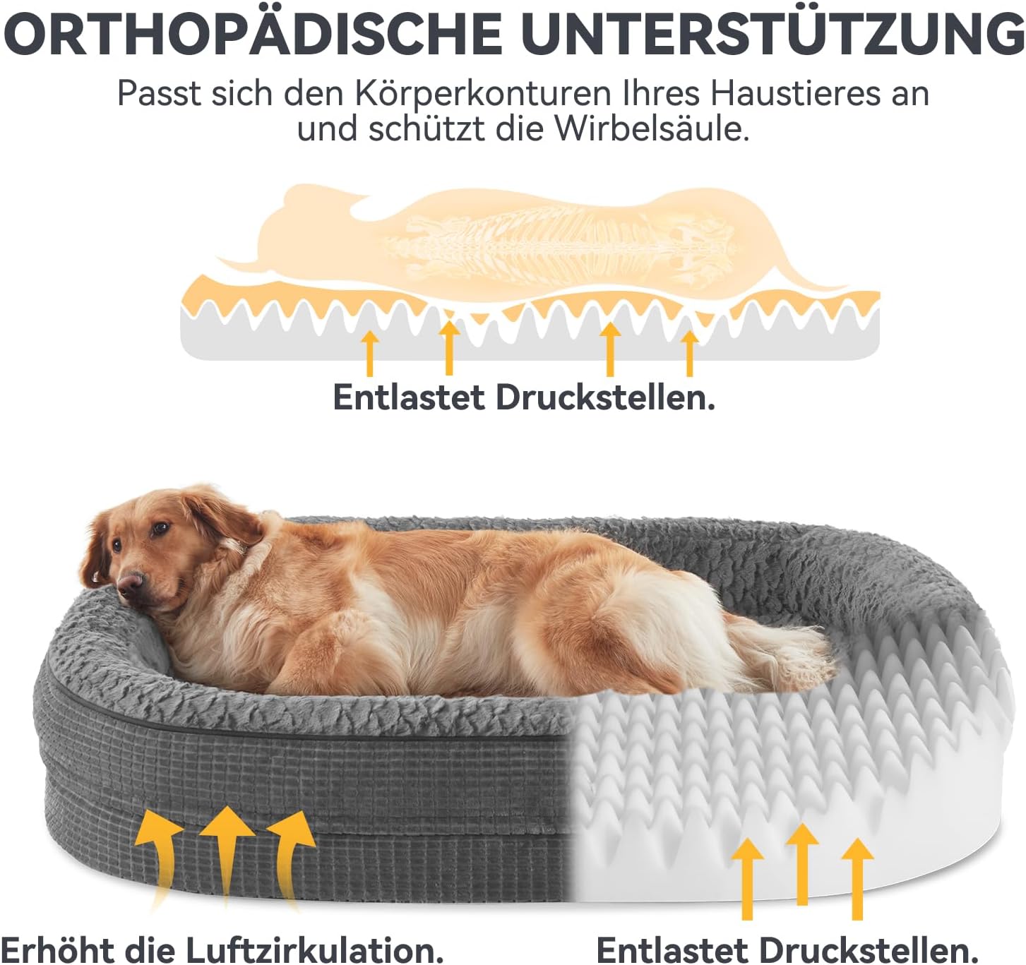 Orthopaedisches Hundebett mit Nackenrolle fuer mittelgrosse Hunde 15cm-19cm
