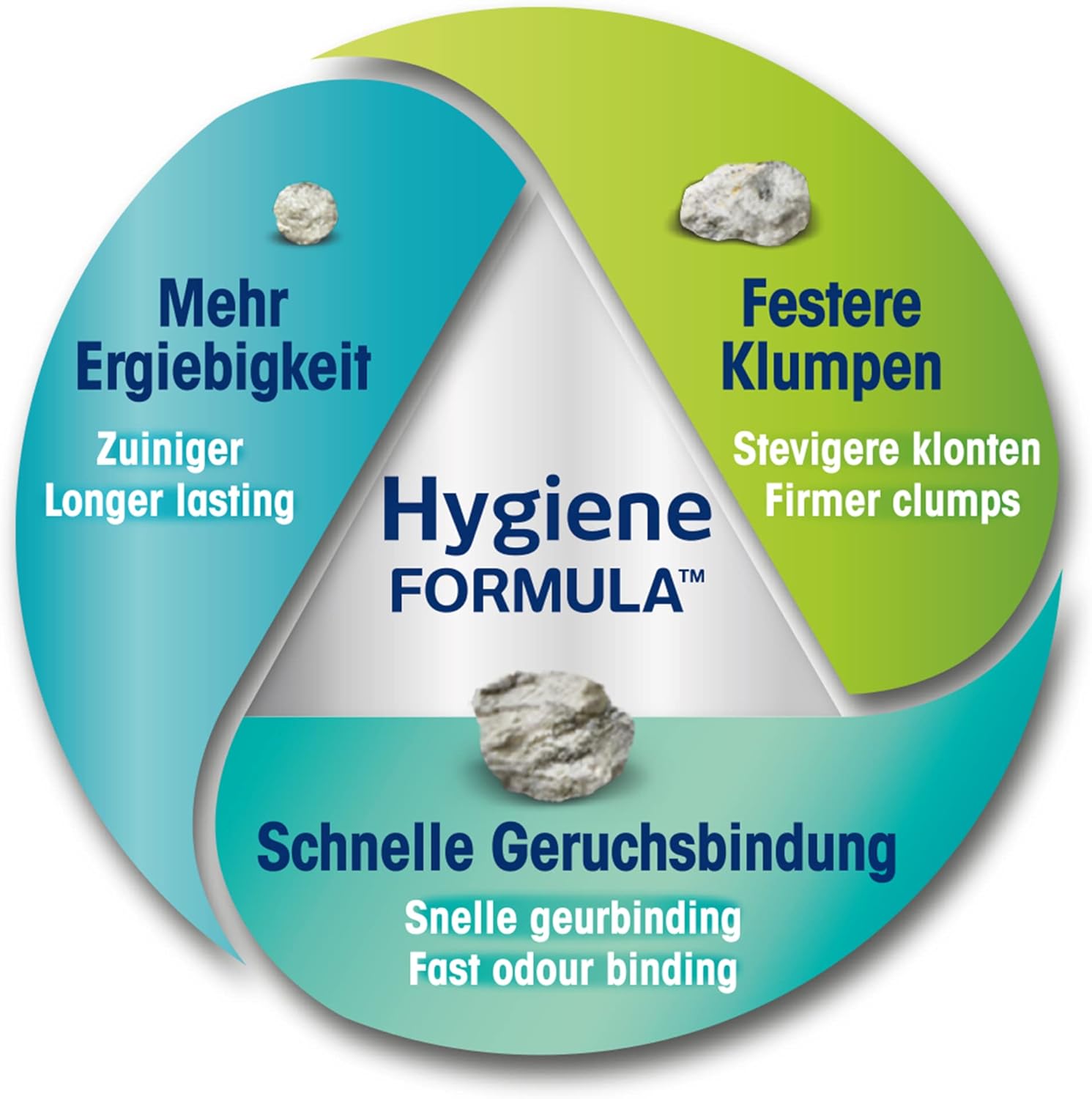 Katzenstreu Biokat's Classic Fresh 3in1 10- Klumpend Fruehlingsduft