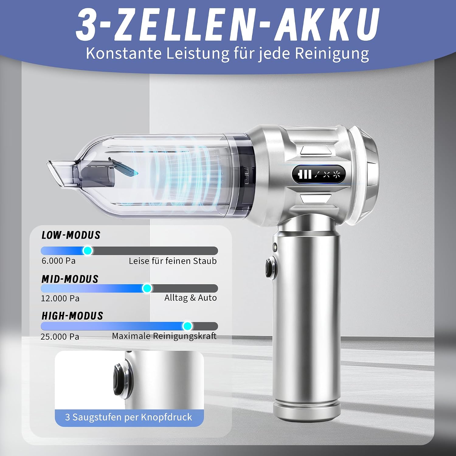 Citybee Akku-Handstaubsauger kabellos 25000 Pa Mini Staubsauger
