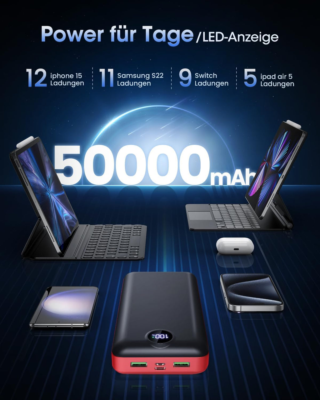 PowerBank 50000 mAh 22,5W USB-C Powerbank 3 Ausgaenge 2 Eingaenge LED Display