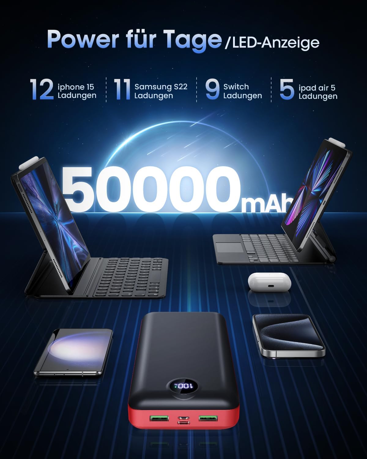 PowerBank 50000 mAh 22,5W USB-C Powerbank 3 Ausgaenge 2 Eingaenge LED Display