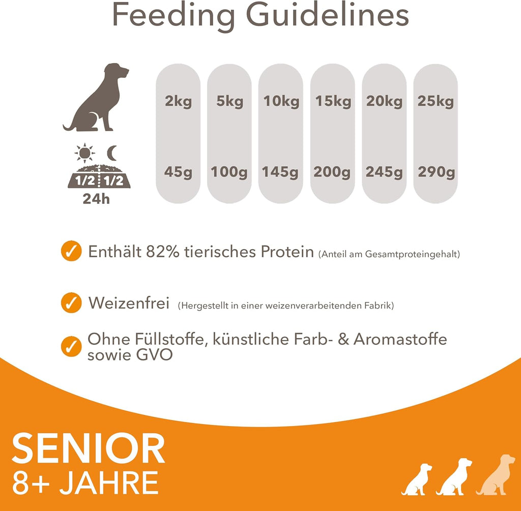 IAMS Senior Trockenfutter Huhn fuer Hunde ab 8 Jahre, kleine/medium