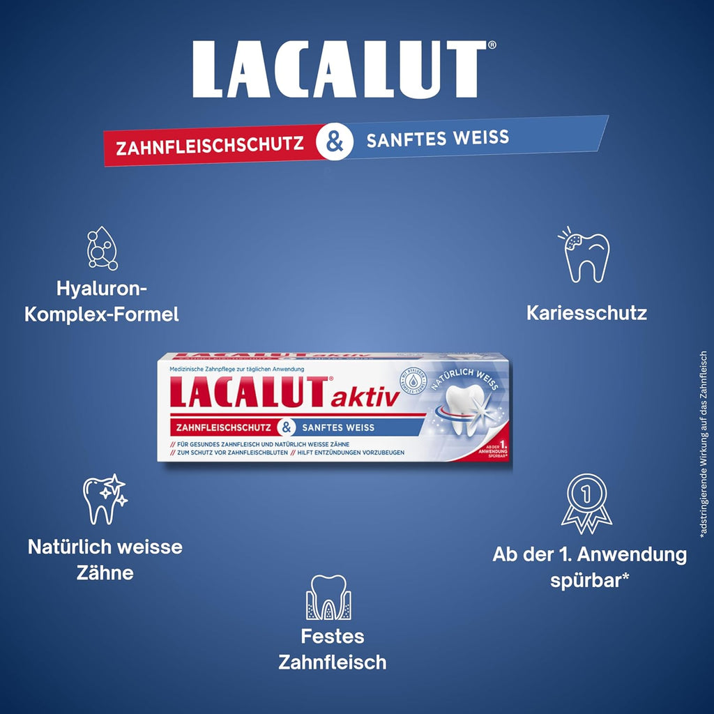 Lacalut Aktiv Zahnpasta Zahnfleischschutz sanfte Aufhellung