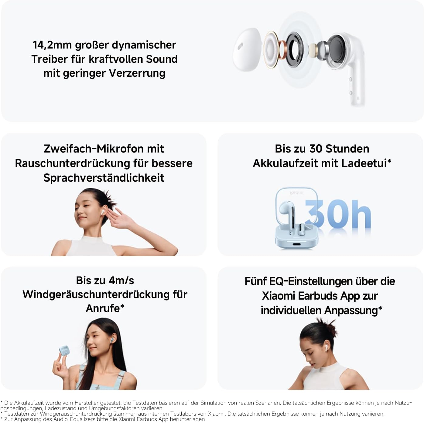 Xiaomi Redmi Buds 6 Play In-Ear Bluetooth Kopfhoerer 36h Akku Noise Reduction