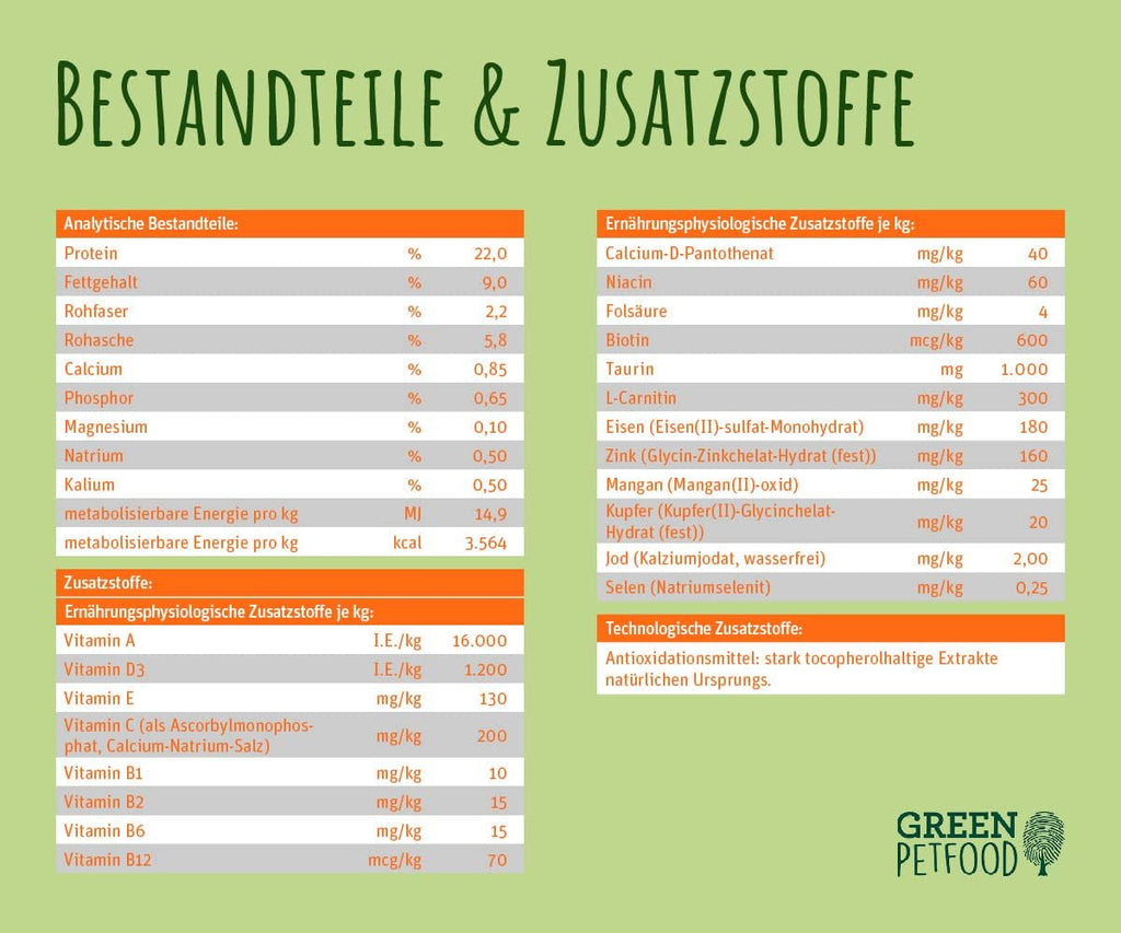 Green Petfood VeggieDog Adult vegetarisches Trockenfutter weizenfrei
