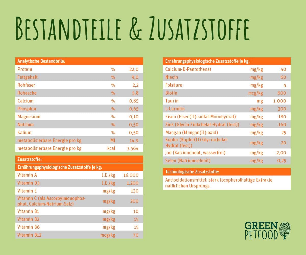 Green Petfood VeggieDog Adult vegetarisches Trockenfutter weizenfrei