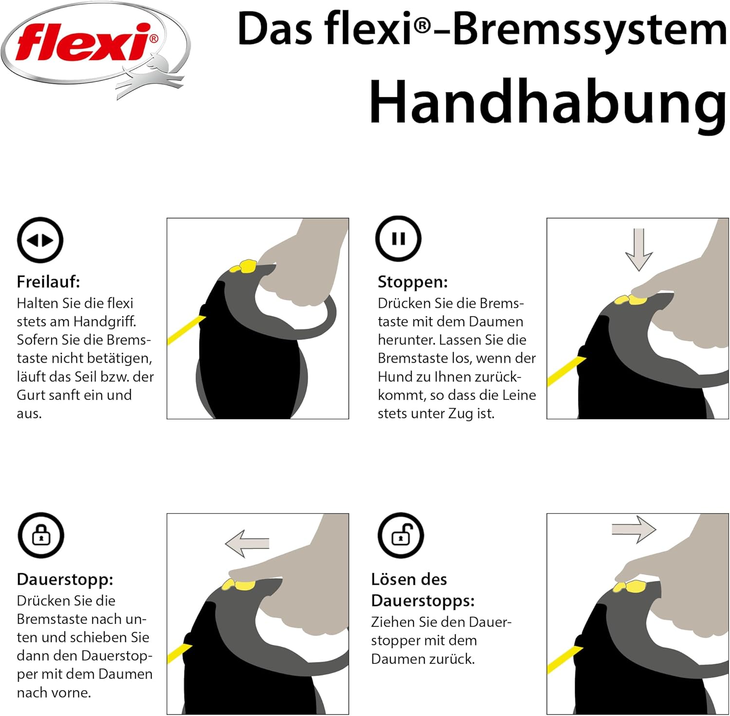 flexi Giant S/M 8 m Gurt-Rollleine schwarz/neon-gelb fuer Hunde bis 25 kg