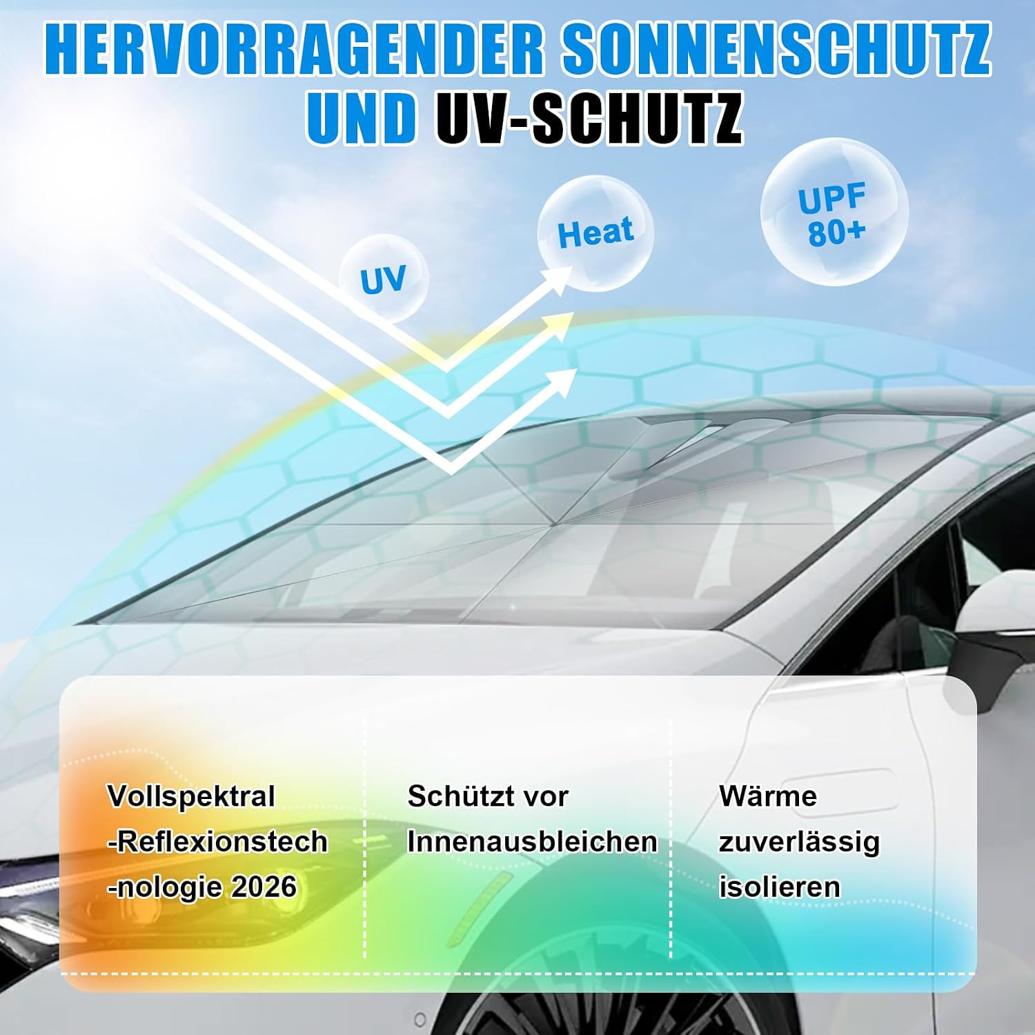 Reflektierender faltbarer Sonnenschutz Auto Windschutzscheibe UV-Schutz 2026