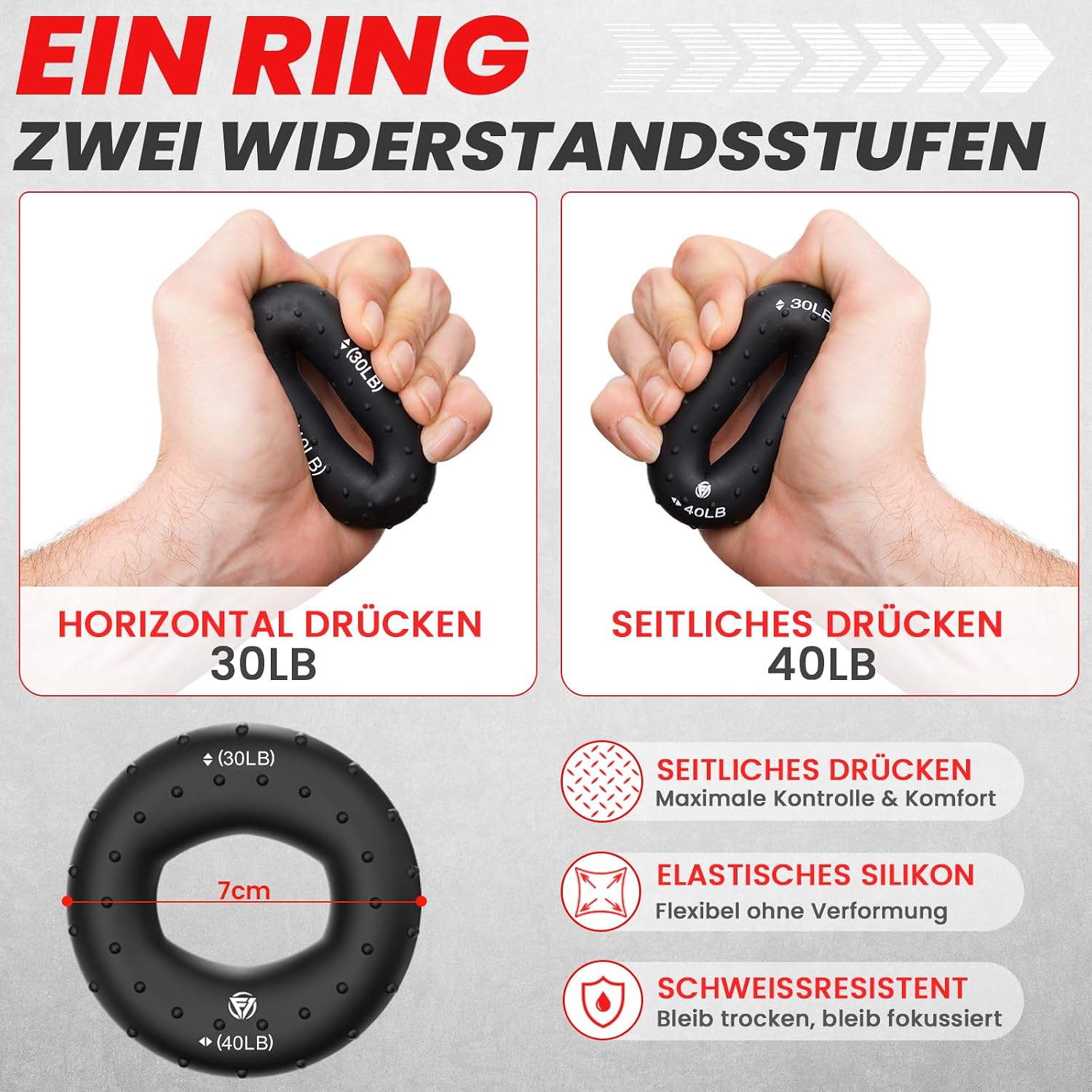 FUNFLEX Handtrainer Set 5-teilig Fingertrainer Griffkraft Unterarmtraining
