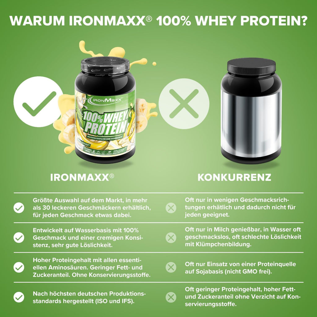 IronMaxx Whey Protein Milk Chocolate Pulver Muskelaufbau verschiedene Sort