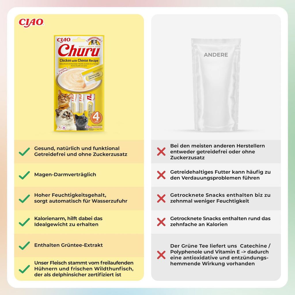 INABA Churu cremige Katzenleckerlies Thunfisch Tube, 30% Fisch, getreidefrei