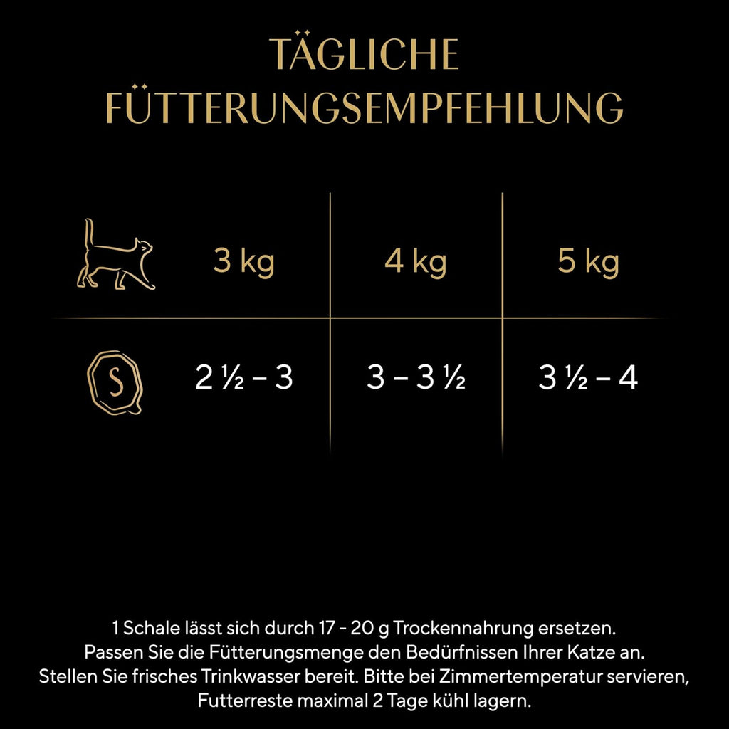 Nassfutter Katzen SHEBA verschiedene Sorten Sauce Collection MSC