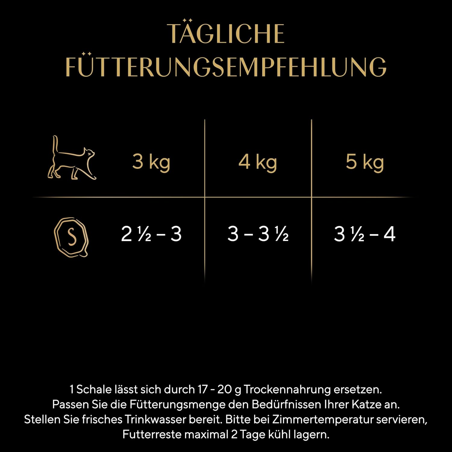 Nassfutter Katzen SHEBA verschiedene Sorten Sauce Collection MSC