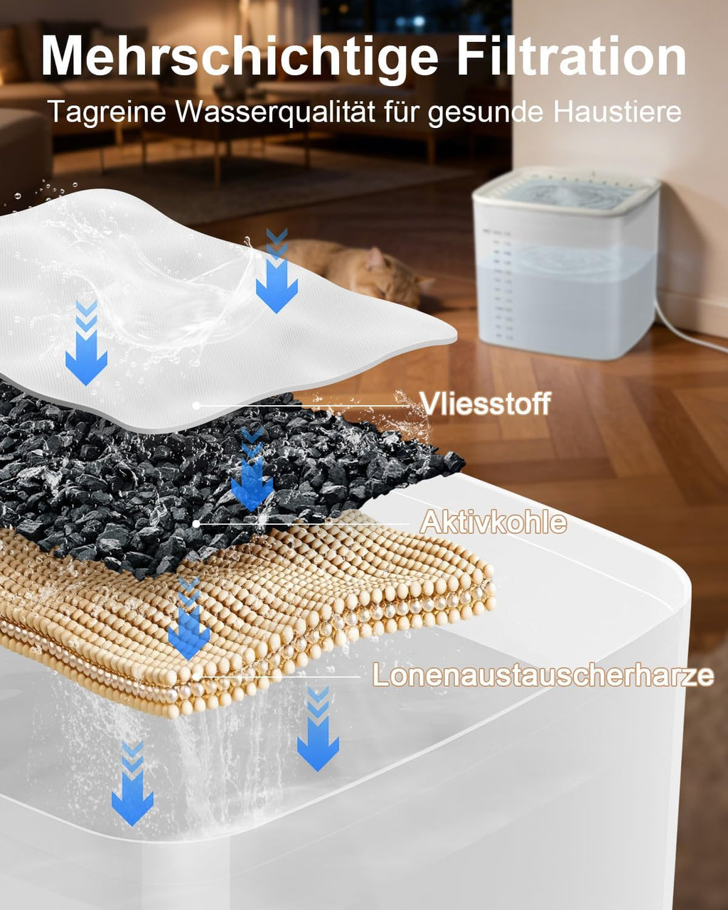 Katzen Trinkbrunnen 3L mit leisem Pumpenmotor transparentem Tank und 2 Filtern