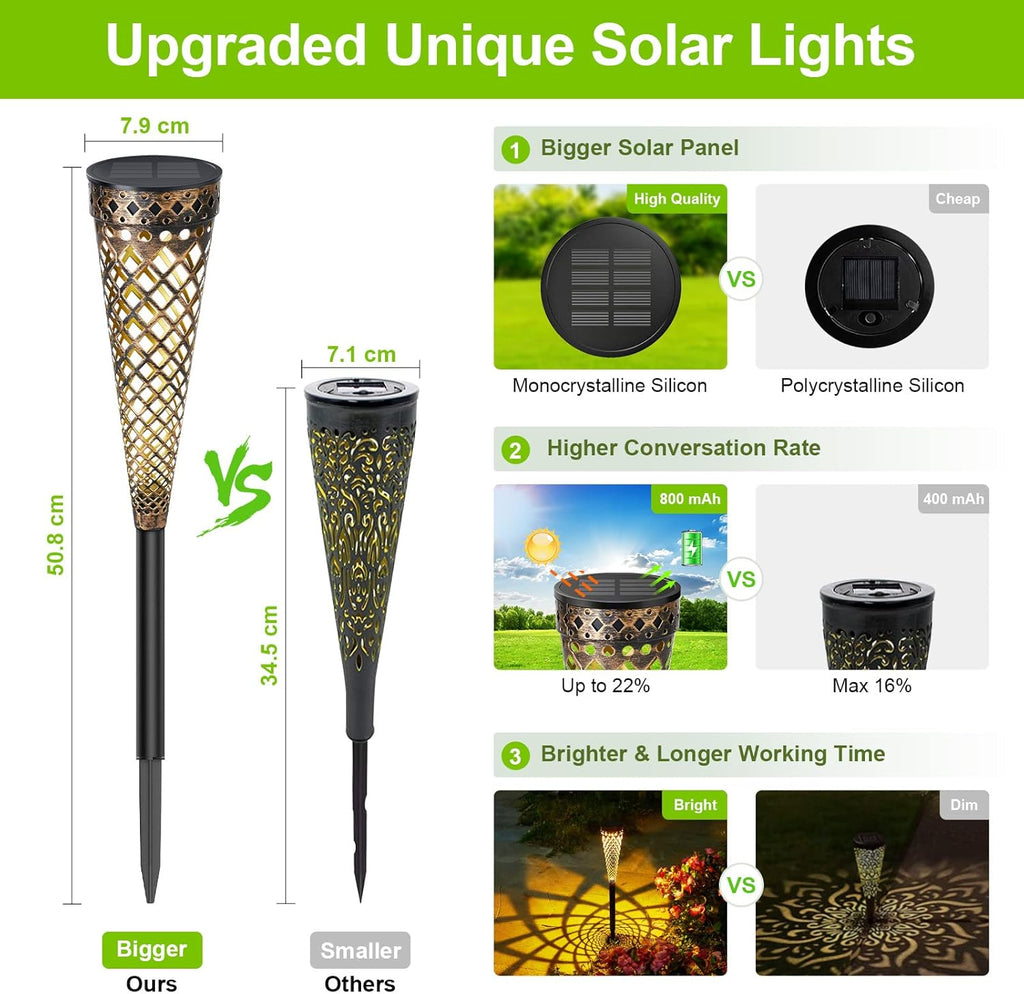GEARLTIE Solarlampen Aussen 4er Set 800mAh warm/weiss IP65 Metall Lampion