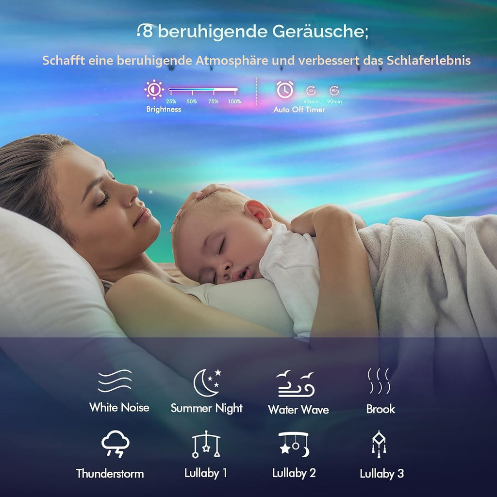 Galaxy Sternenprojektor 13‑in‑1 Planetarium Nachtlicht fuer Schlafzimmer
