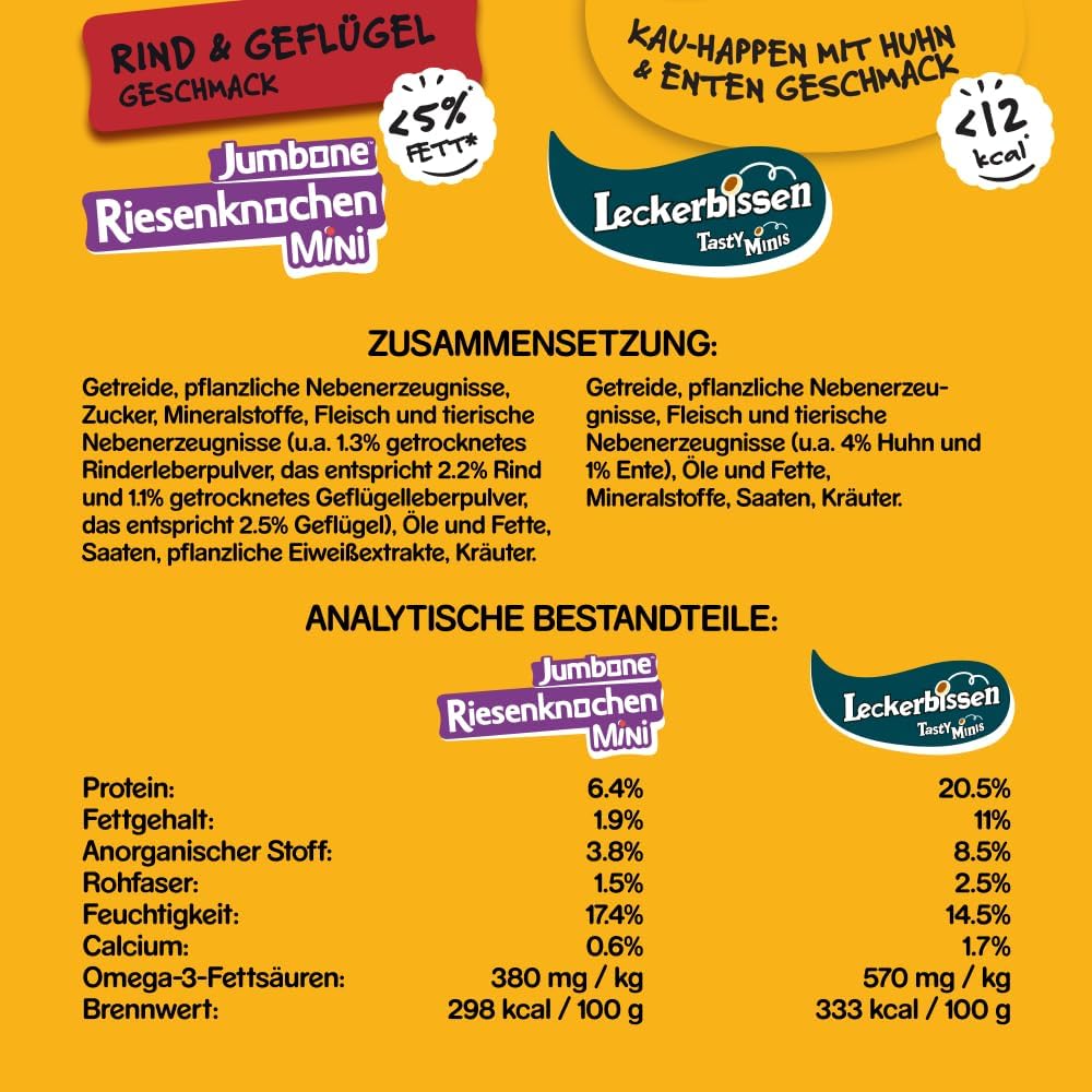 Pedigree Multipack verschiedene Sorten - 24 Rodeo Duos Huhn & Bacon, 4 Jum