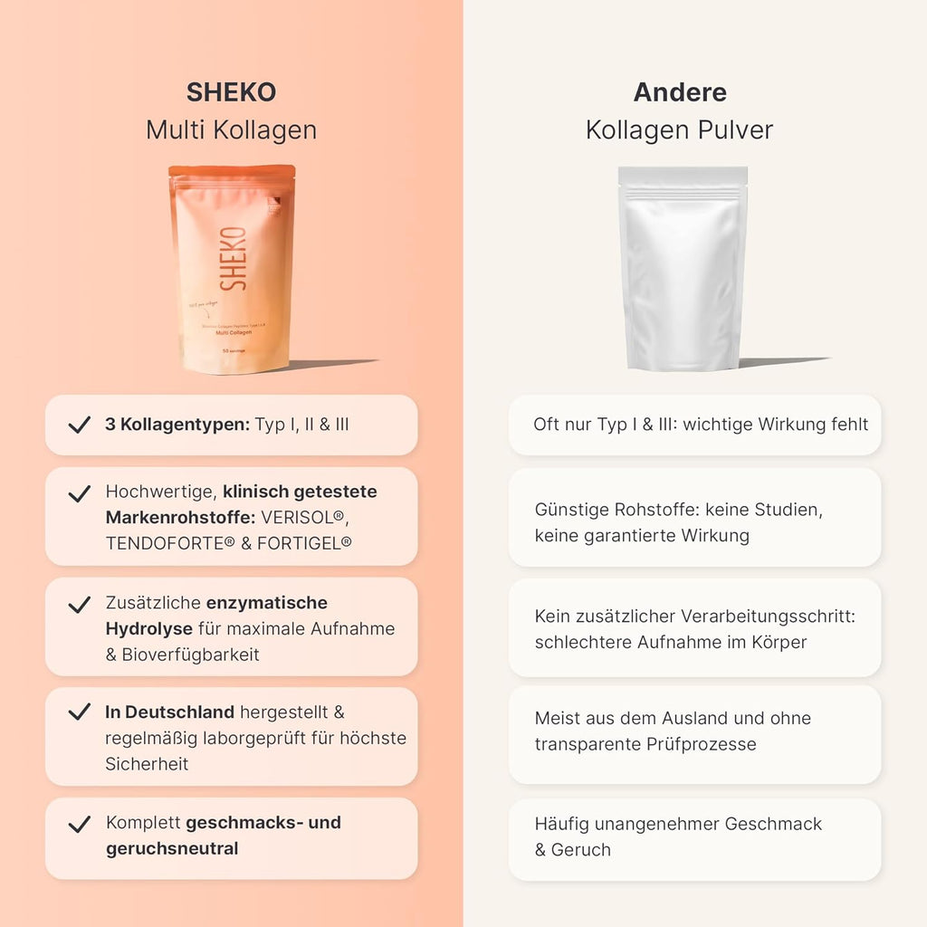 SHEKO Kollagen Peptide Pulver Hydrolysiertes Kollagen Protein