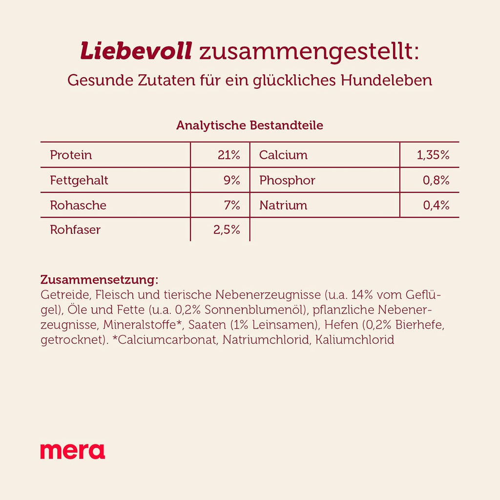 MERA Essential Softdiner Trockenfutter Geflügel für sportliche Hunde