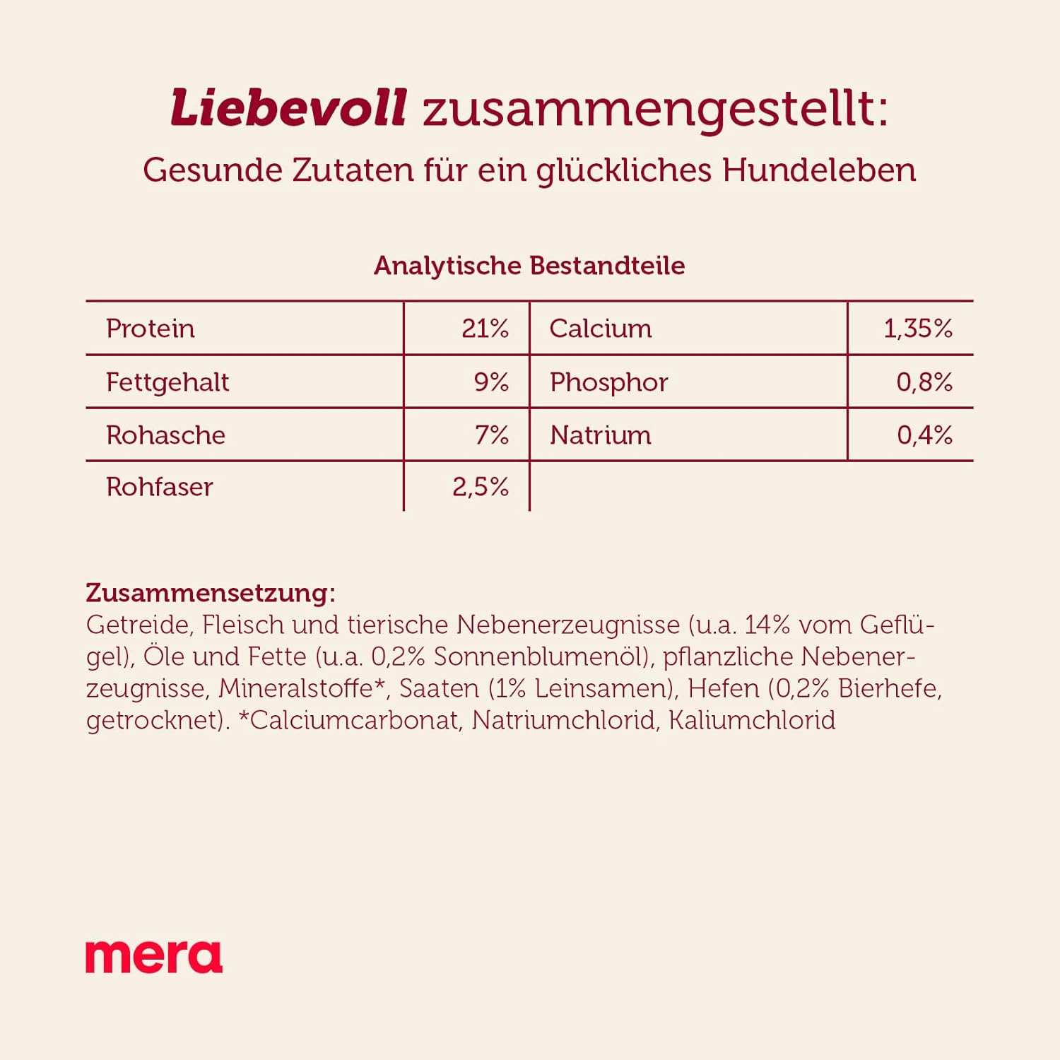 MERA Essential Softdiner Trockenfutter Geflügel für sportliche Hunde