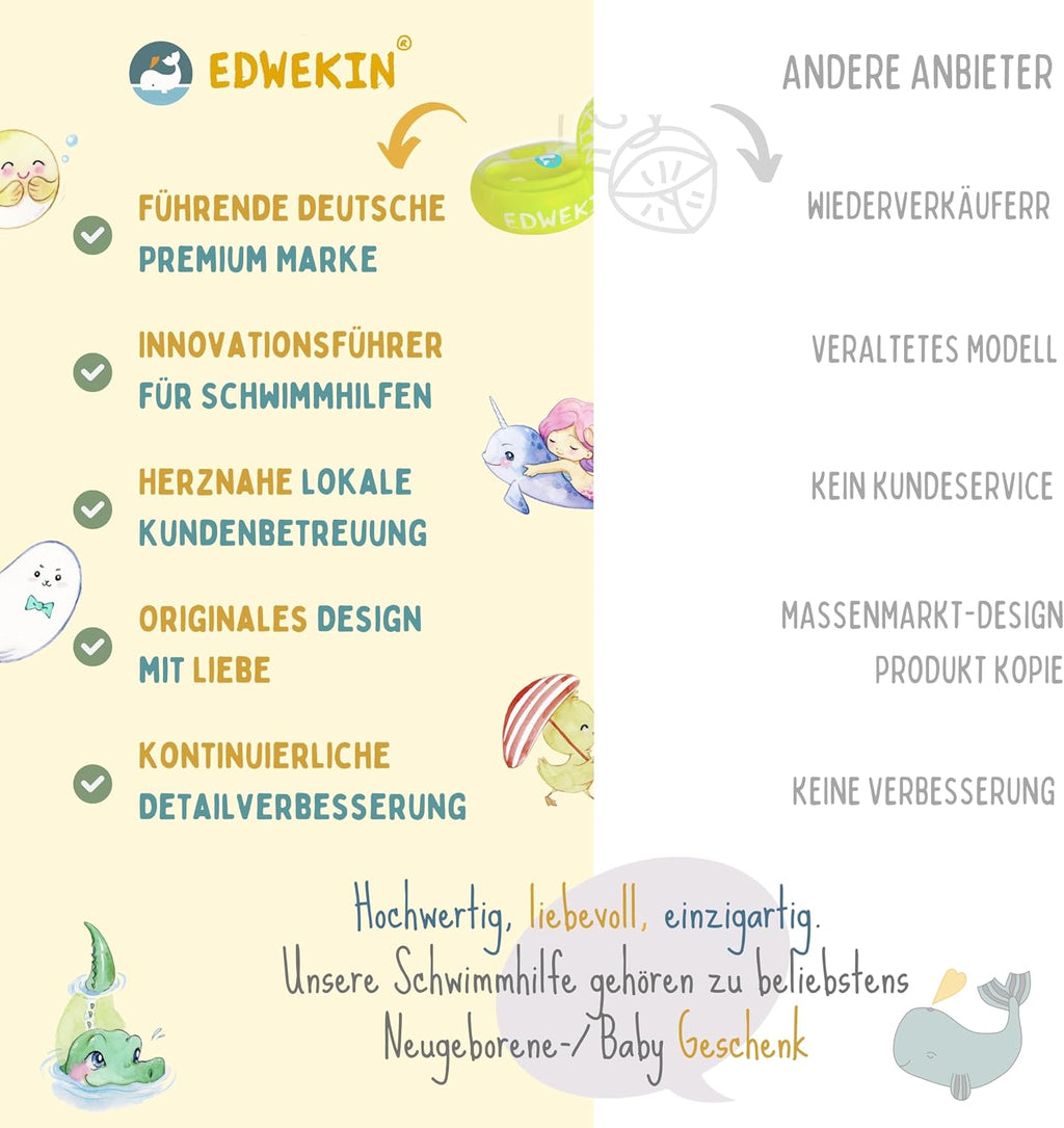 EDWEKIN Schwimmfluegel Kinder 1-6 Jahre TUeV/GS BPA-frei Groesse