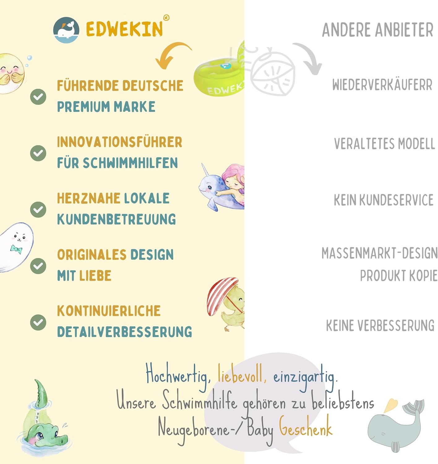 EDWEKIN Schwimmfluegel Kinder 1-6 Jahre TUeV/GS BPA-frei Groesse