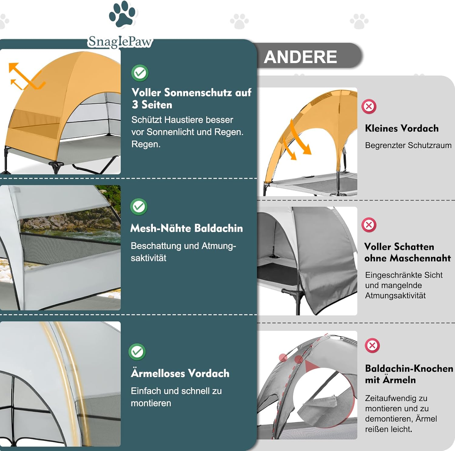 Snagle Paw Hundeliege mit Dach erhoehtes Design wasserdicht fuer grosse Hunde