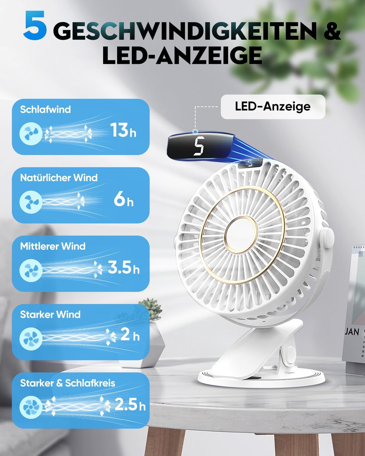 COZII 16cm USB Clip Tischventilator leise 5 Stufen 720° drehbar mit LED