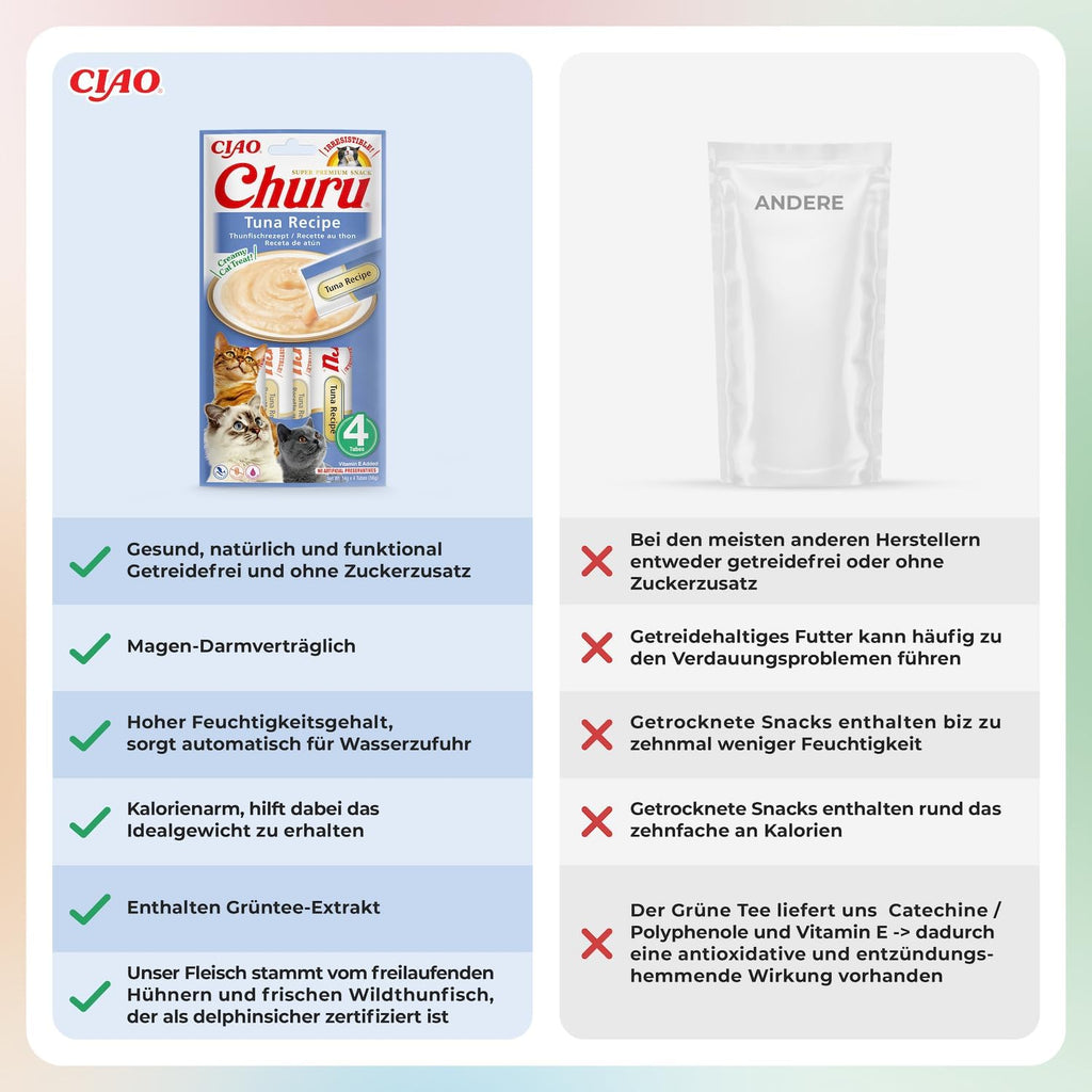 INABA Churu cremige Katzenleckerlies Thunfisch Tube, 30% Fisch, getreidefrei