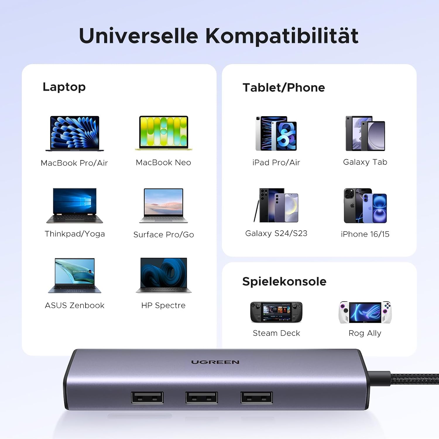 UGREEN Revodok 1061 USB-C Hub HDMI 4K Ethernet Power Delivery 100W