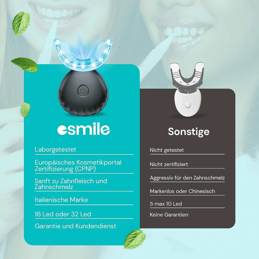 Easy Smile Zahnaufhellungsset mit LED-Bleaching Kit inklusive Zubehoer