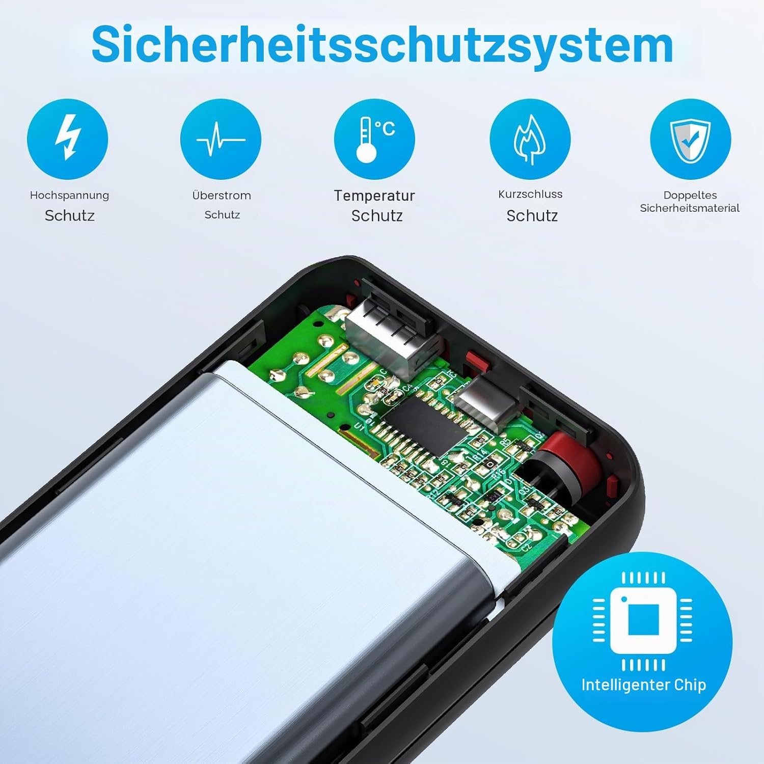 Powerbank 27000 mAh 22,5 W Power Delivery PD Schnellladung mit Taschenlampe