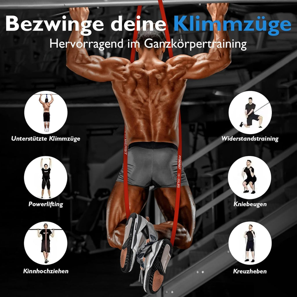 Fitbeast Widerstandsbaender Set 5 Level - Fitness Krafttraining Crossfit Muskelau