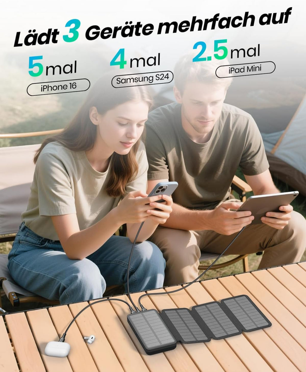 A ADDTOP Solar Powerbank 20000mAh 22,5W USB-C Eing./Ausg. 2xUSB-A Schwarz